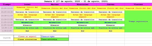 Agenda de semana 0 